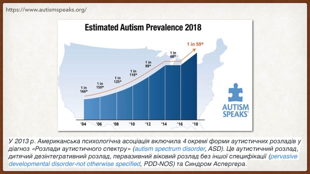 Семінар-тренінг Байєр О.О.