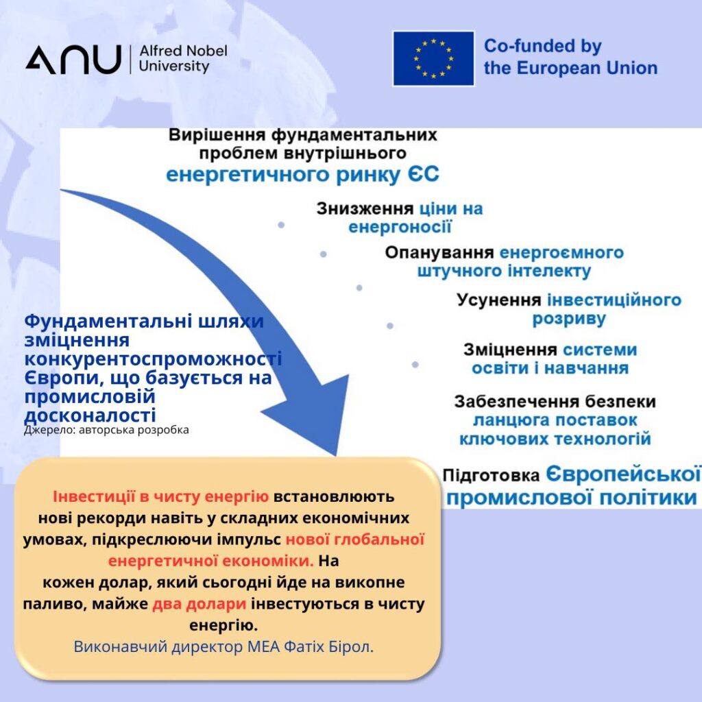 проєкт EuCompet