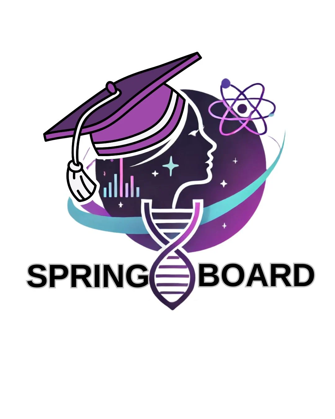 springboard_logo-en