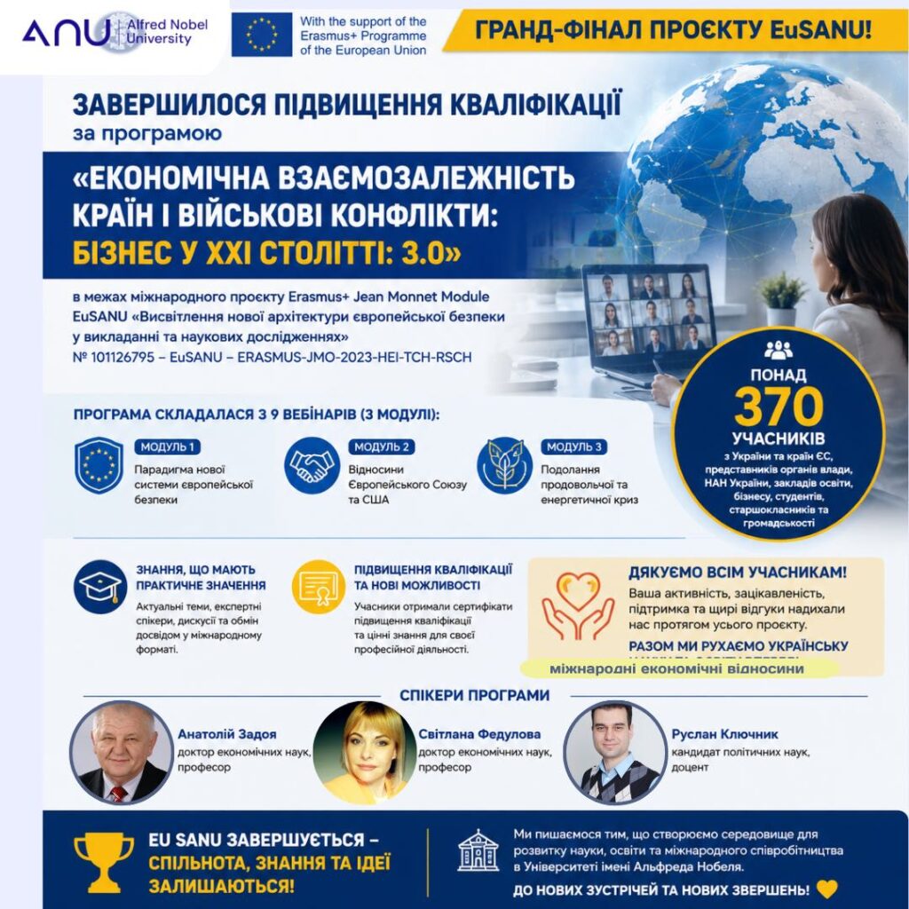 Гранд-фінал проєкту EuSANU: знання, які об’єднали сотні учасників