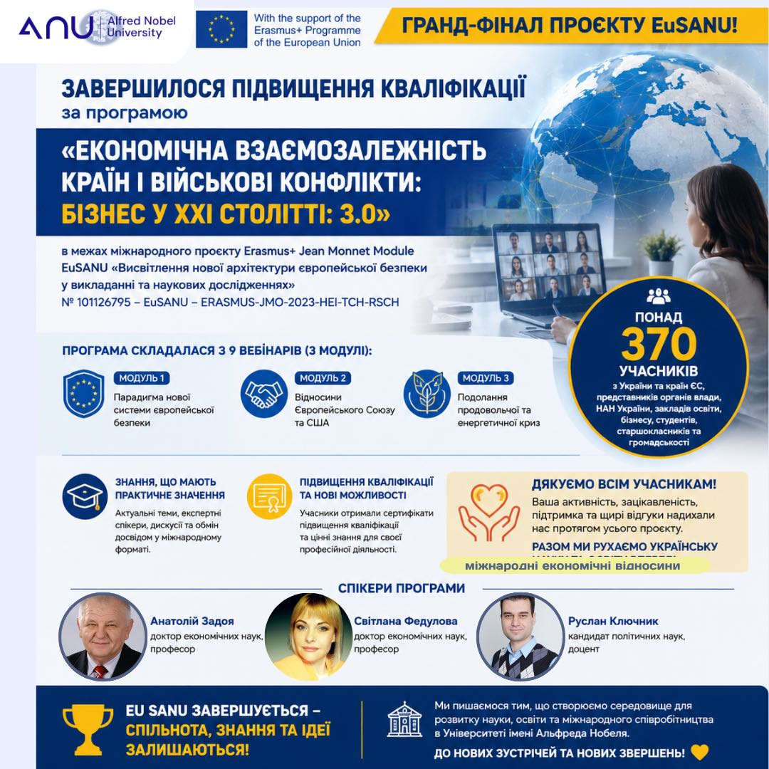 Гранд-фінал проєкту EuSANU: знання, які об’єднали сотні учасників