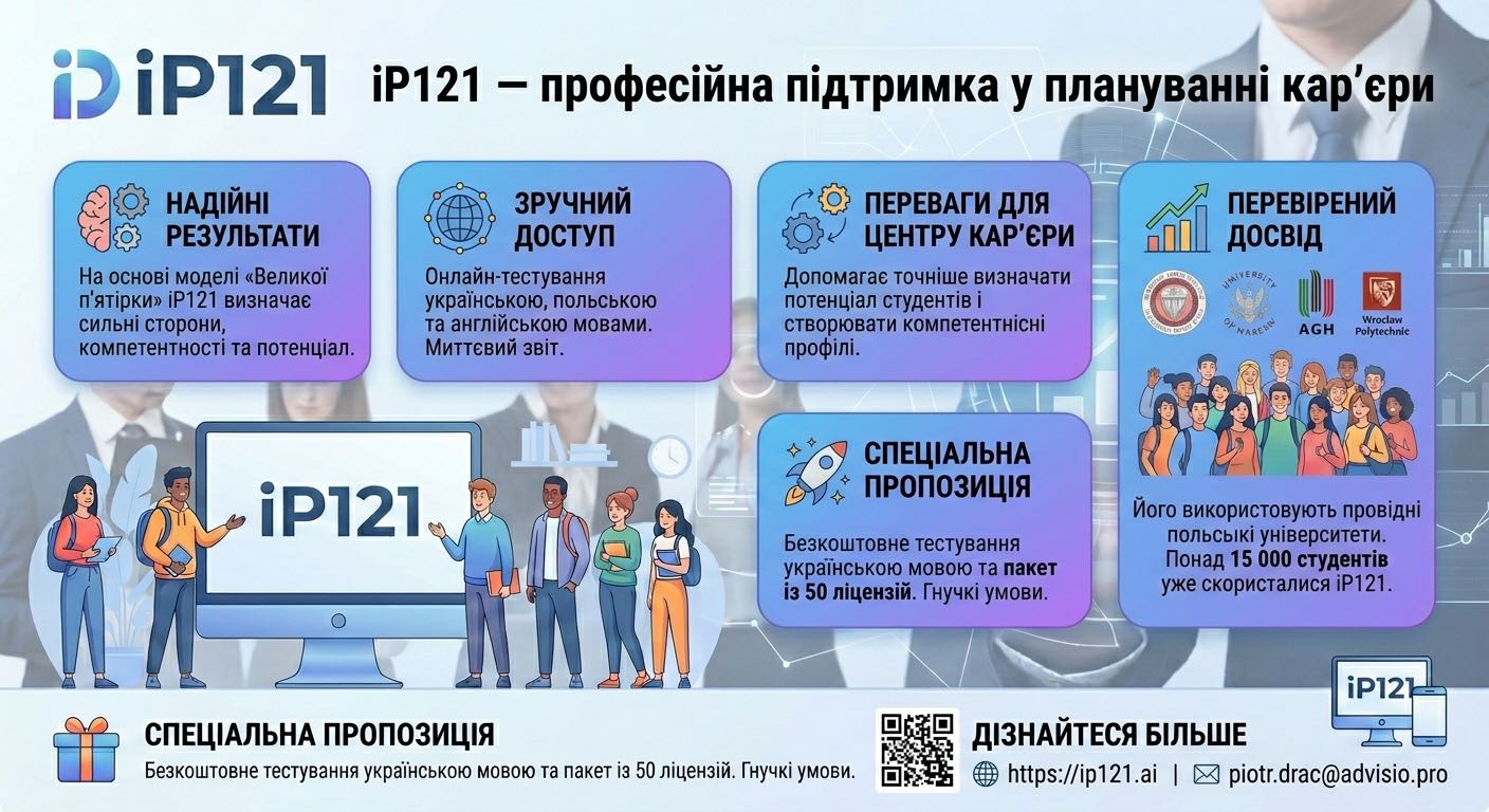 Допомога студентам у виборі кар’єри: безкоштовний доступ до iP121